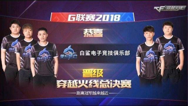 未进入巅峰 未进入巅峰