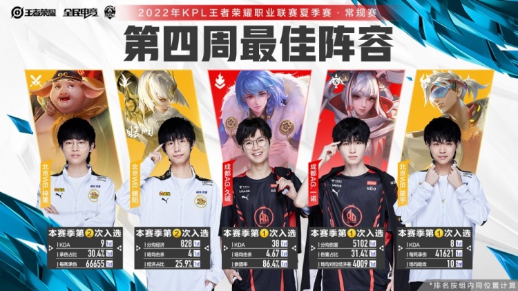 在上半场发 在上半场发