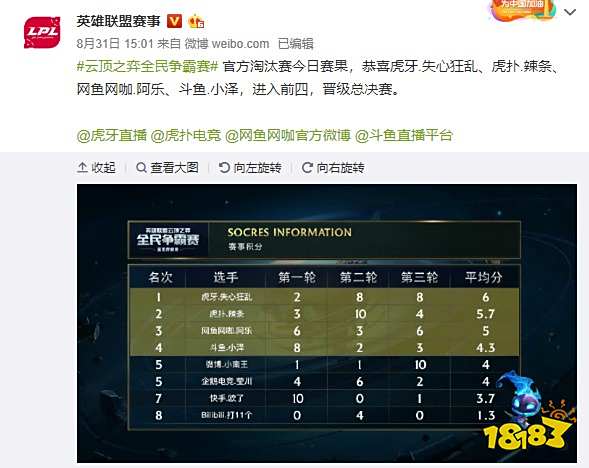 满了竞技性 满了竞技性