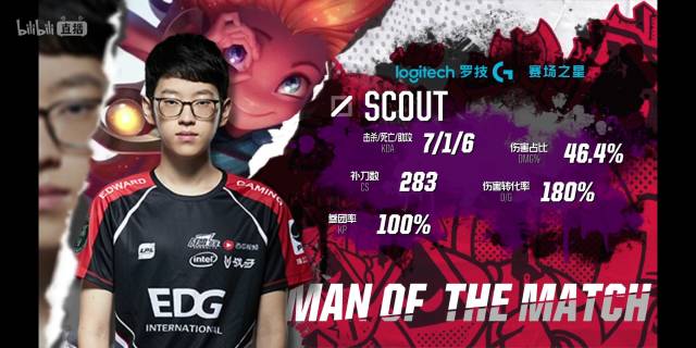 过去几场比 过去几场比