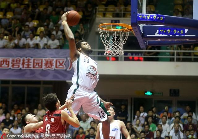 转换为高效 转换为高效